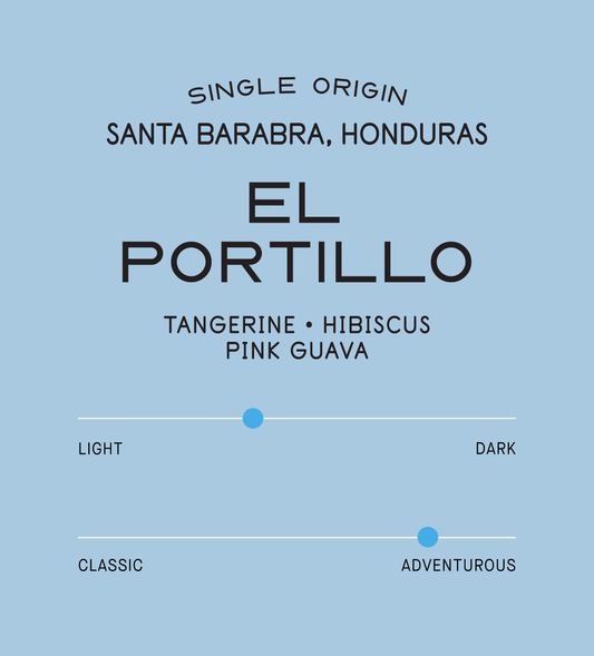 Archive: Honduras El Portillo Natural Parainema