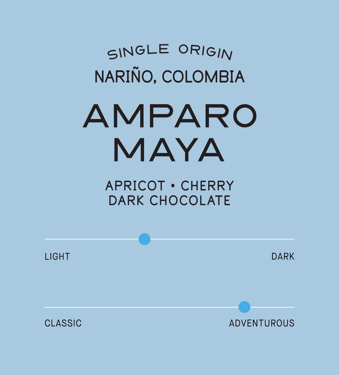 Verve Coffee | Archive | Colombia Amparo Maya Natural | Single Origin