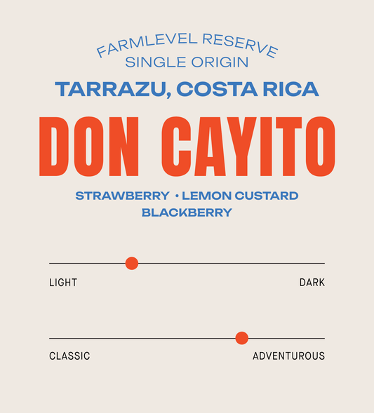 Costa Rica Don Cayito Typica Mejorado White Honey Farmlevel Reserve
