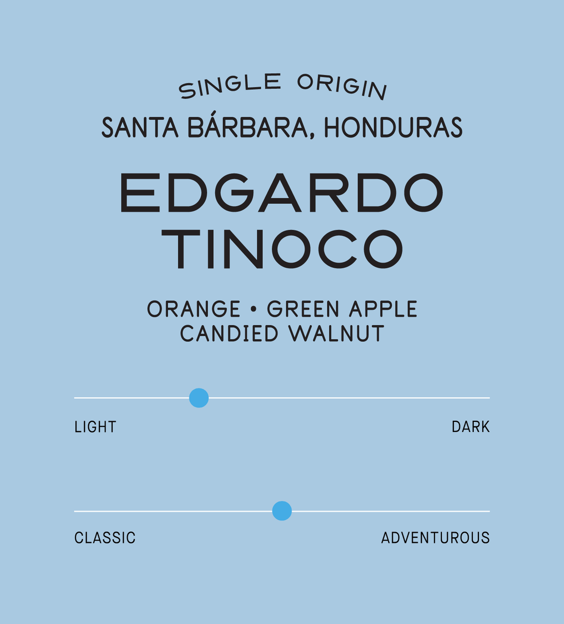 Verve Coffee | Honduras Edgardo Tinoco | Single Origin