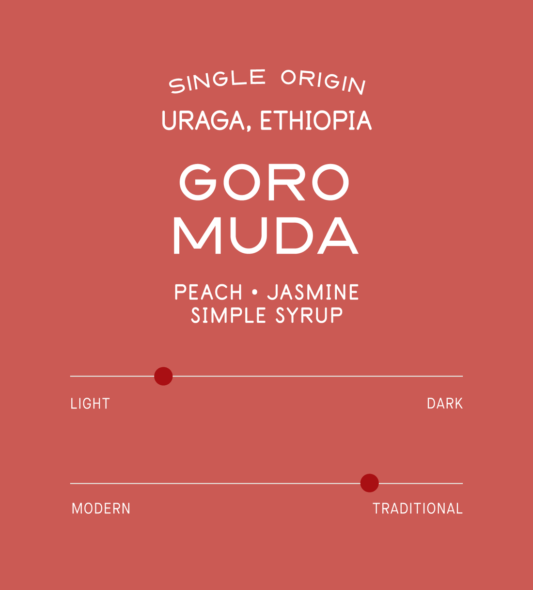 Verve Coffee | Archive | Ethiopia Goro Muda | Single Origin