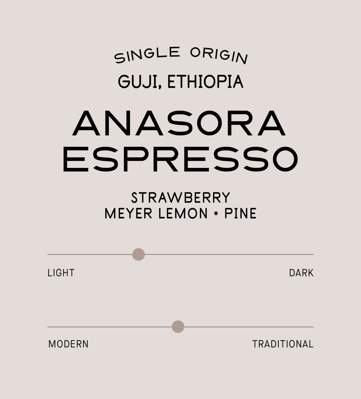 Verve Coffee Roasters - Guji Anasora Natural Espresso - Scent Profile - Single Origin - Guji, Ethiopia - Tasting Notes: Strawberry, Meyer Lemon, Pine - Light + Modern