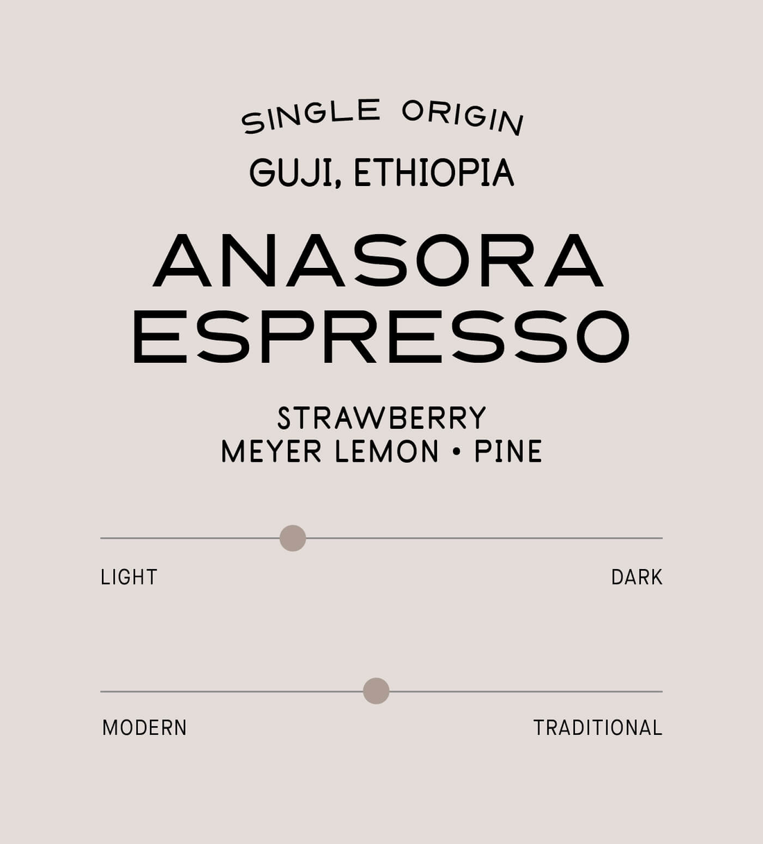 Verve Coffee | Archive | Ethiopia Anasora Natural Espresso
