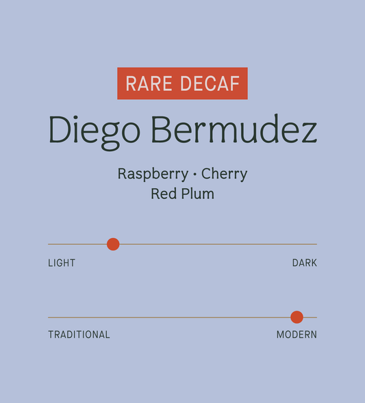 Colombia Diego Bermudez Red Plum Decaf Farmlevel Reserve