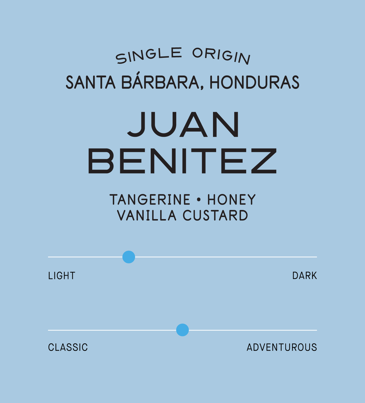Verve Coffee Roasters - Juan Benitez - Scent Profile - Single Origin - Santa Barbara, Honduras - Tasting Notes: Tangerine, Honey, Vanilla Custard - Light + Classic