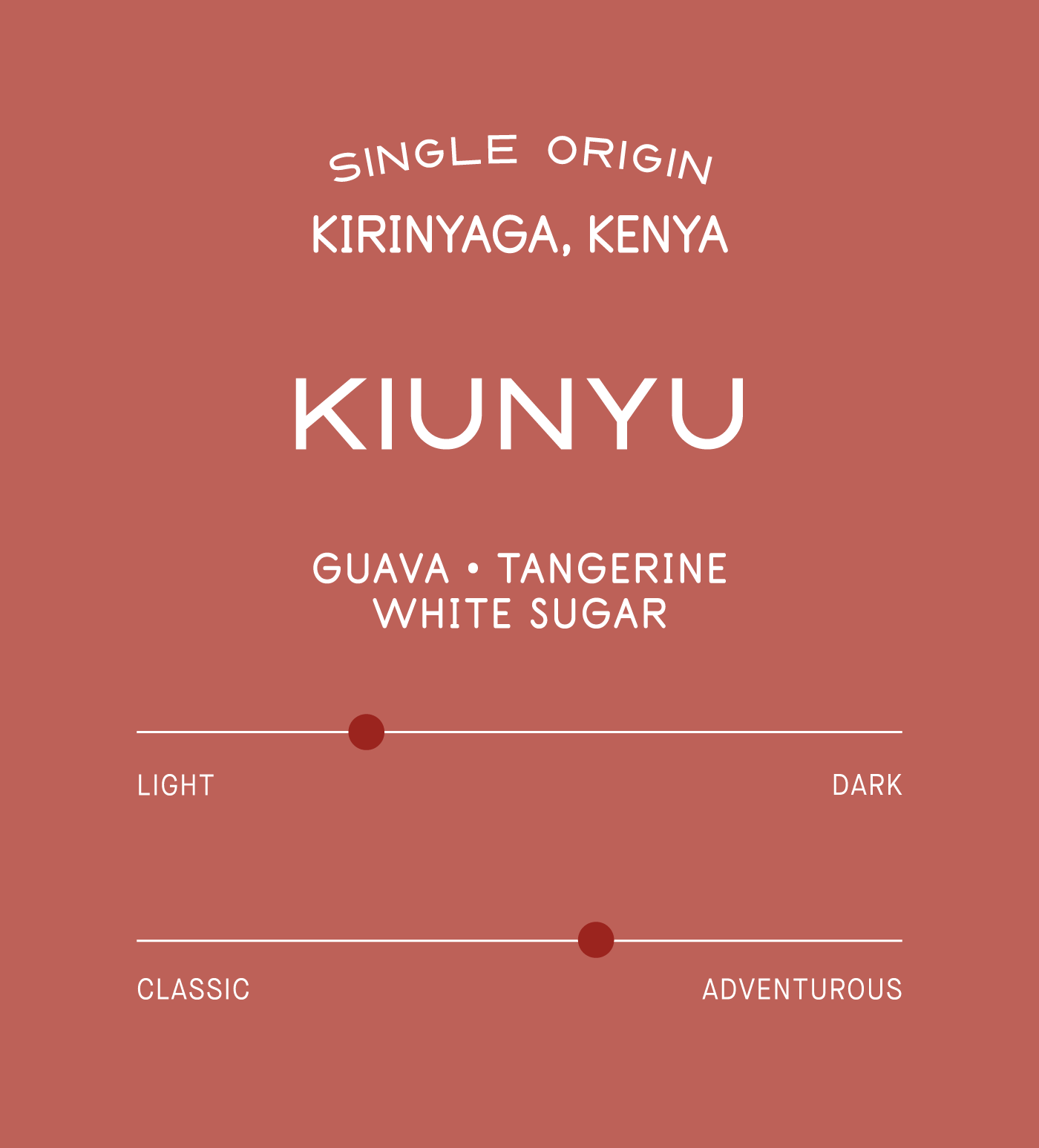 Verve Coffee Roasters - Kiunyu - Scent Profile - Single Origin - Kirinyaga, Kenya - Tasting Notes: Guava, Tangerine, White Sugar - Light + Adventurous