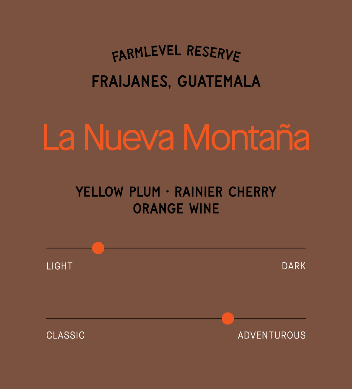 Verve Coffee Roasters - La Nueva Montana Natural Farmlevel Reserve - Scent Profile - Fraijanes, Guatemala - Tasting Notes: Yellow Plum, Rainier Cherry, Orange Wine - Light + Adventurous