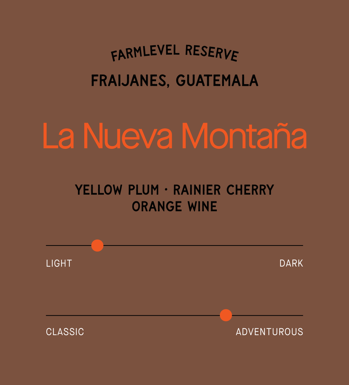 Verve Coffee Roasters - La Nueva Montana Natural Farmlevel Reserve - Scent Profile - Fraijanes, Guatemala - Tasting Notes: Yellow Plum, Rainier Cherry, Orange Wine - Light + Adventurous