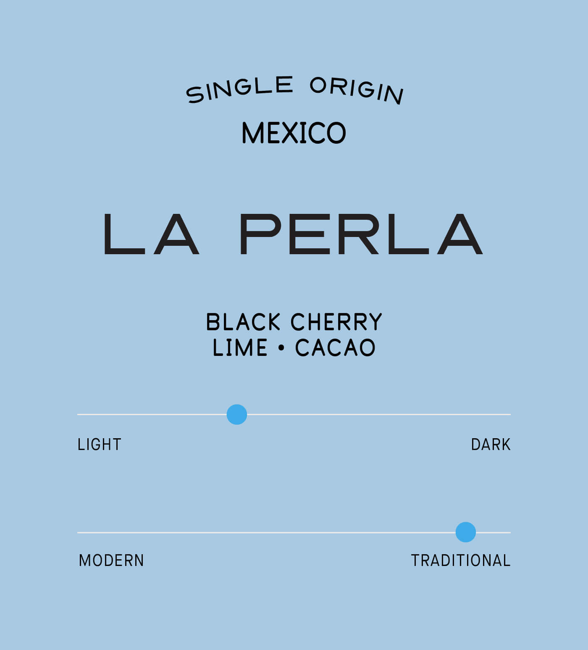 Verve Coffee Roasters - La Perla - Scent Profile - Single Origin -  Varacruz, Mexico - Tasting Notes: Black Cherry, Lime, Cacao - Light + Traditional