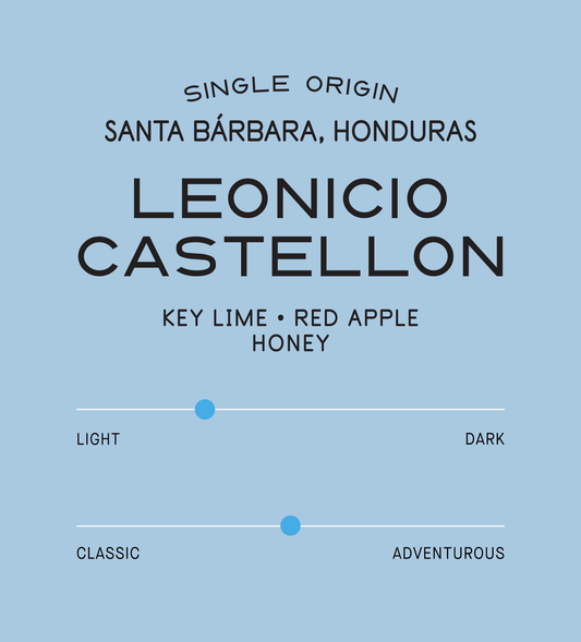 Honduras Leonicio Castellon