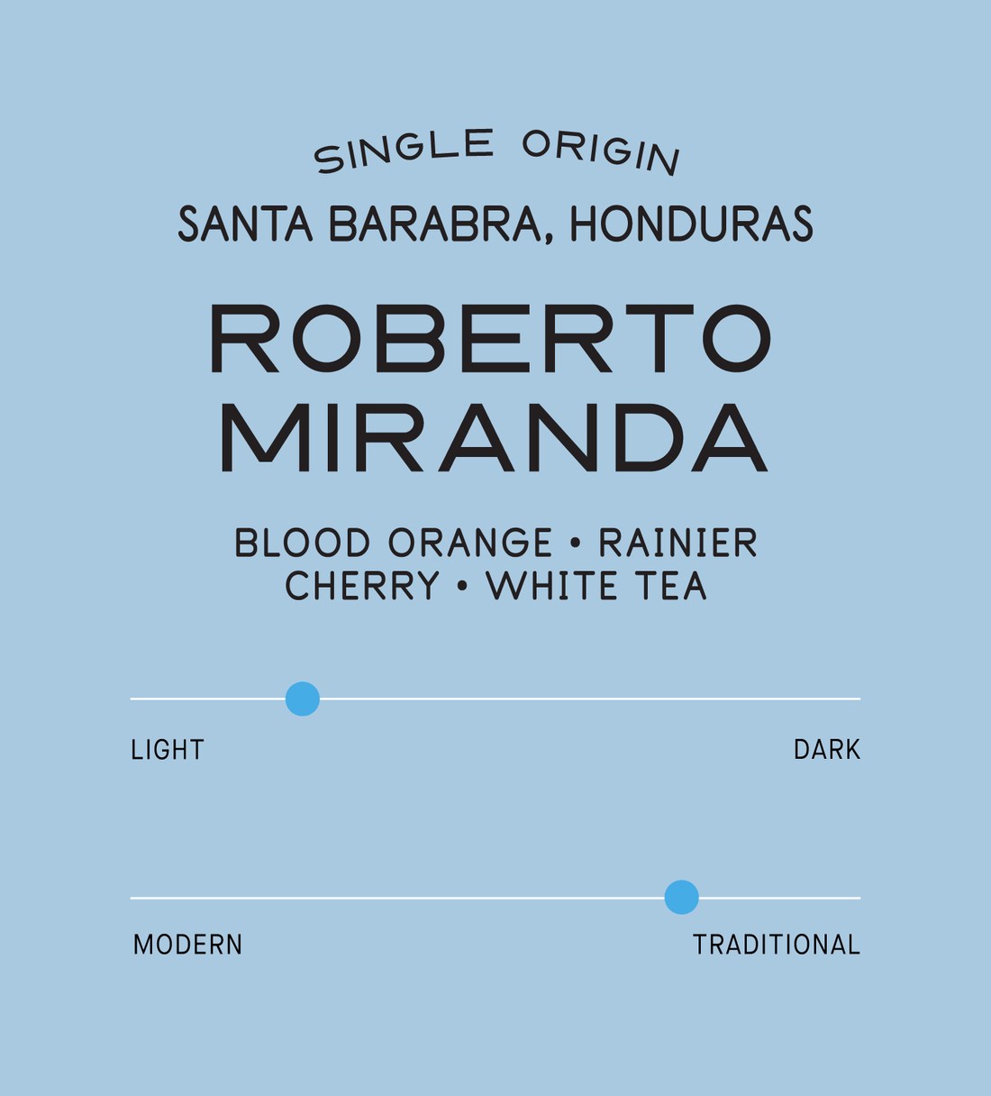 Verve Coffee | Archive | Honduras Roberto Miranda | Single Origin