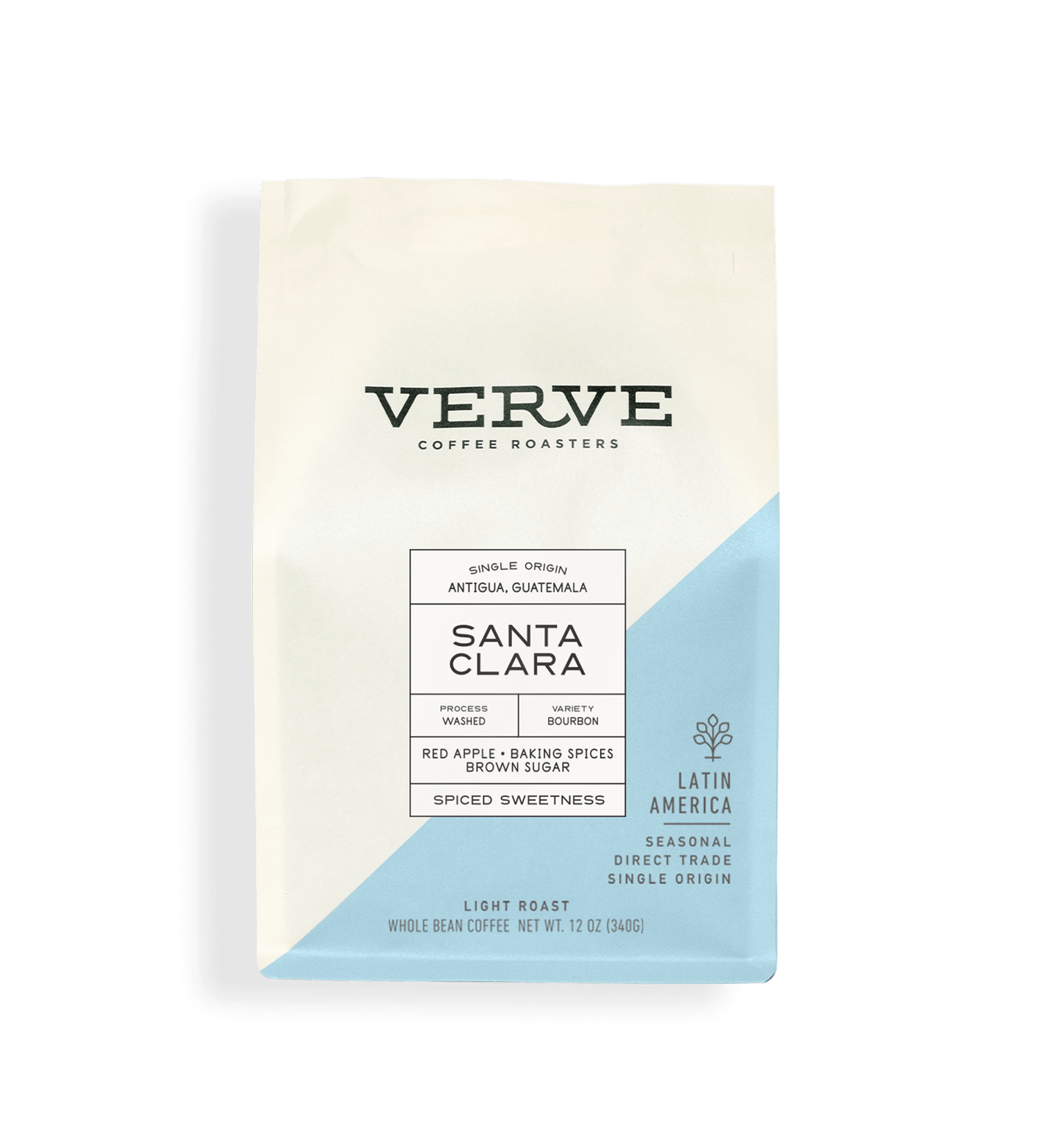 Archive: Guatemala Santa Clara