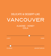 Verve Coffee Roasters - Vancouver Decaf - Scent Profile - Delicate & Dessert-Like - Almond, Honey, Cola - Medium + Classic
