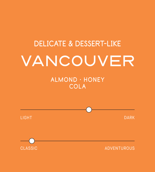 Vancouver Swiss Water Decaf