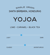 Honduras Yojoa