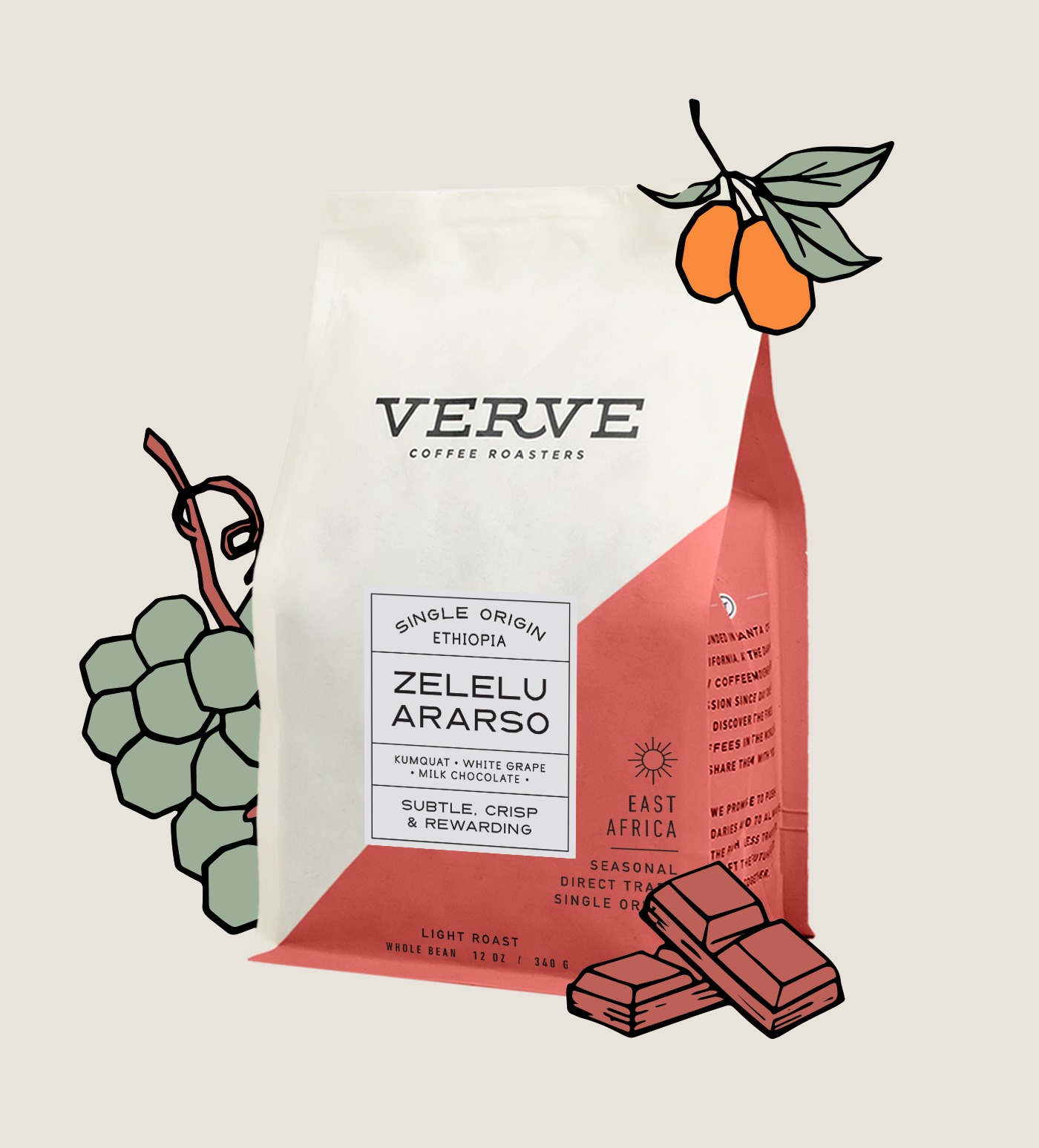 Zelelu Ararso whole bean with tasting notes