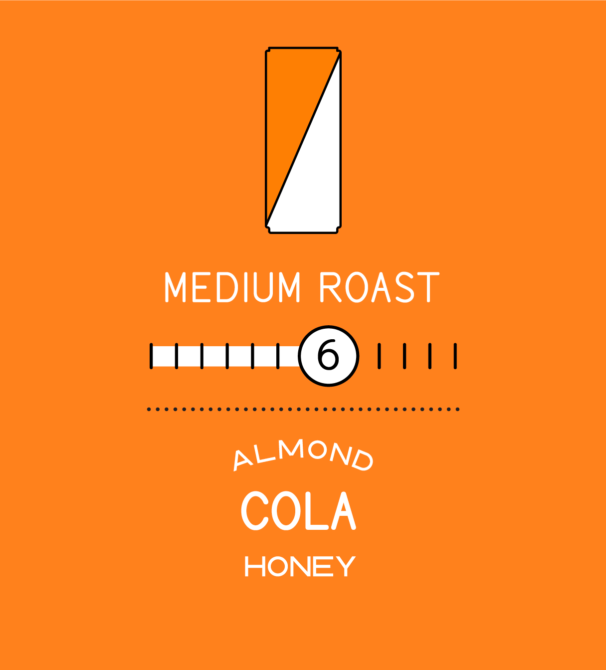 Medium Roast. Roastlevel 6. Almond cola and honey. 