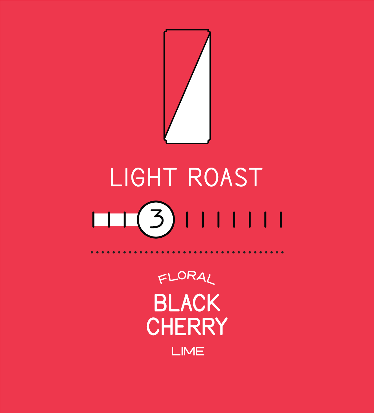Light roast. Roast level 3. Floral, Black Cherry, Lime